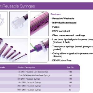 ENFIT FEEDING SYRINGES